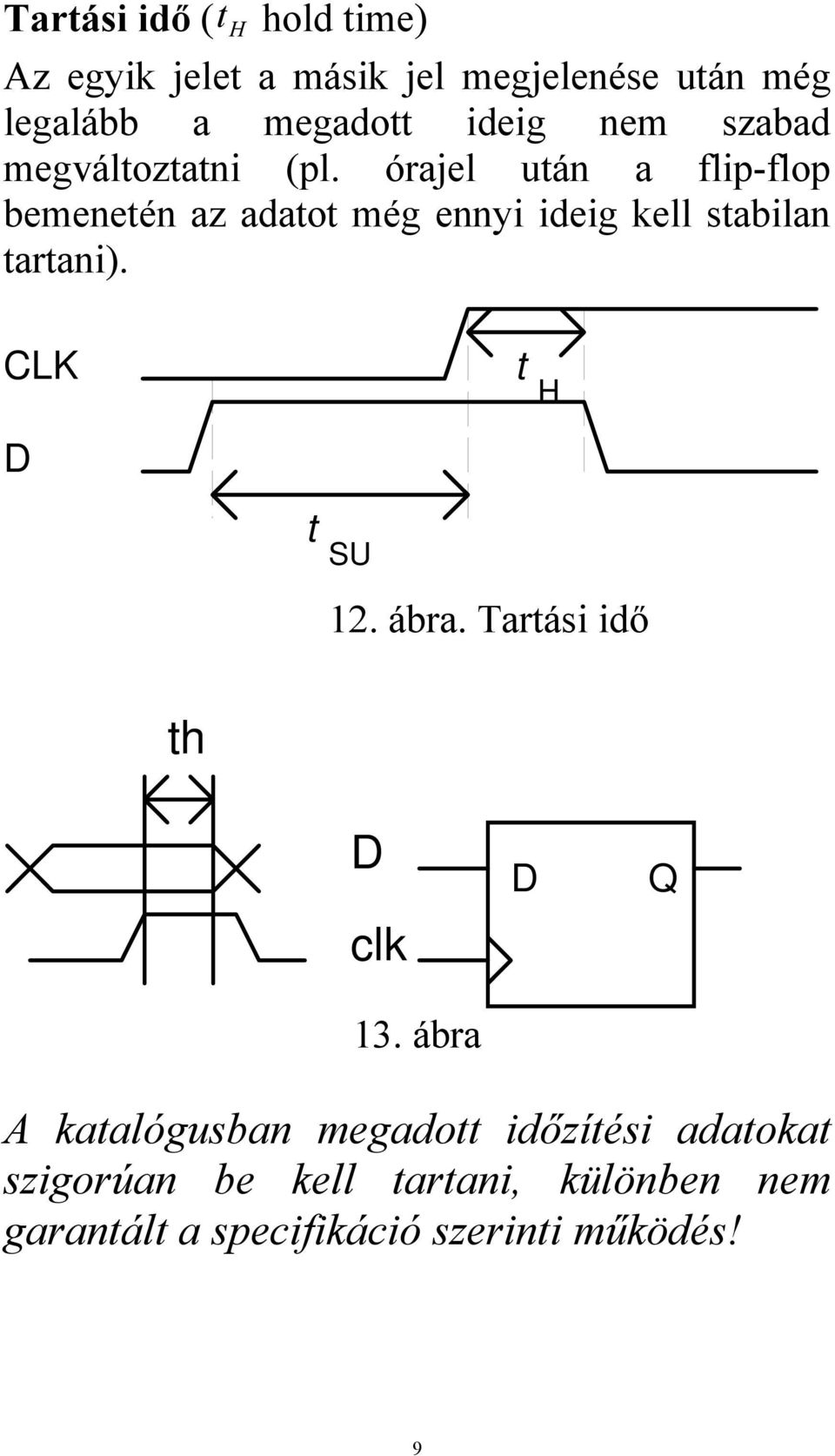 órajel után a flip-flop bemenetén az adatot még ennyi ideig kell stabilan tartani).