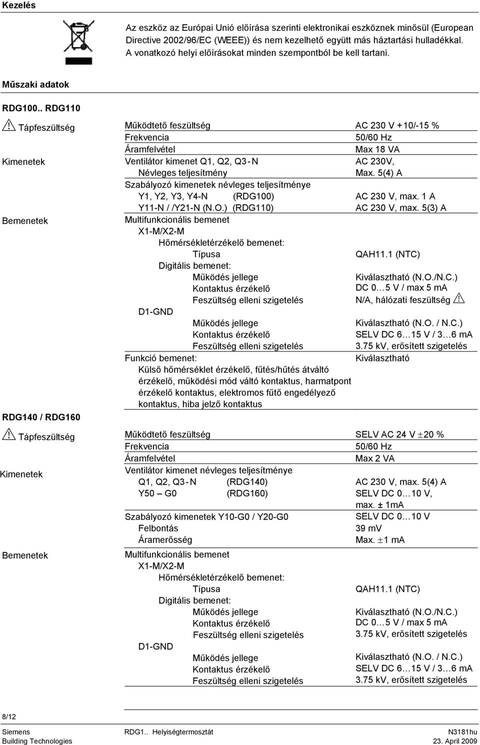 . RDG110 ápfeszültség Kimenetek Bemenetek RDG140 / ápfeszültség Kimenetek Bemenetek Működtető feszültség AC 230 V +10/-15 % Frekvencia 50/60 Hz Áramfelvétel Max 18 VA Ventilátor kimenet Q1, Q2, Q3-N