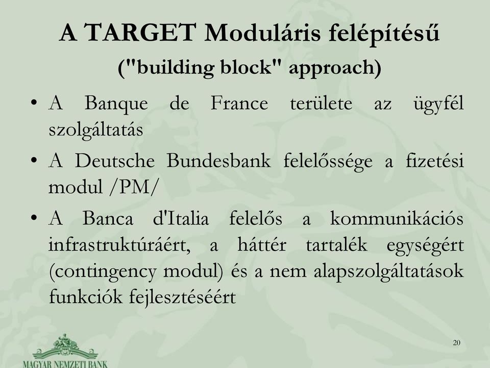 modul /PM/ A Banca d'italia felelős a kommunikációs infrastruktúráért, a háttér