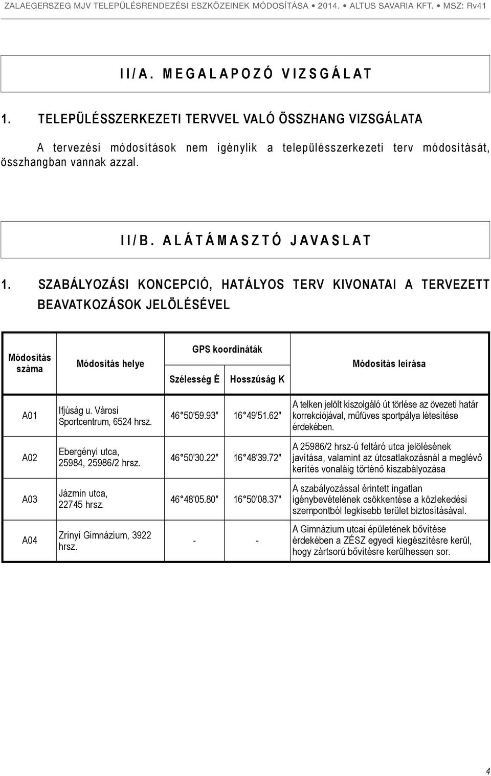 SZABÁLYOZÁSI KONCEPCIÓ, HATÁLYOS TERV KIVONATAI A TERVEZETT BEAVATKOZÁSOK JELÖLÉSÉVEL Módosítás száma Módosítás helye GPS koordináták Szélesség É Hosszúság K Módosítás leírása A01 Ifjúság u.