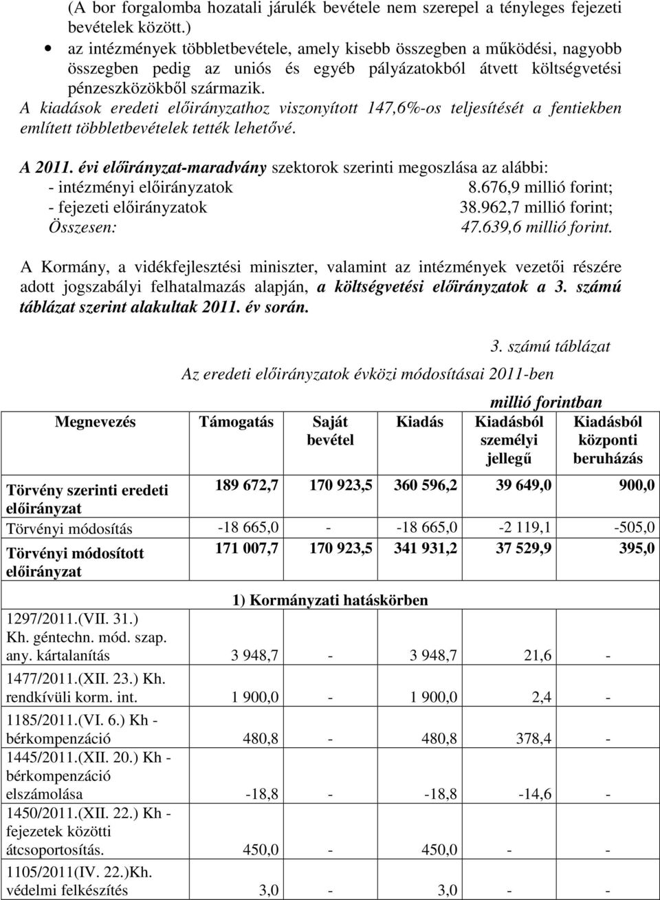 A kiadások eredeti előirányzathoz viszonyított 147,6%-os teljesítését a fentiekben említett többletbevételek tették lehetővé. A 2011.