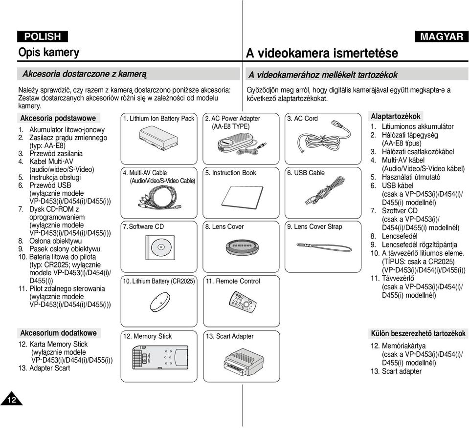 Przewód USB (wy àcznie modele VP-D453(i)/D454(i)/D455(i)) 7. Dysk CD-ROM z oprogramowaniem (wy àcznie modele VP-D453(i)/D454(i)/D455(i)) 8. Os ona obiektywu 9. Pasek os ony obiektywu 10.