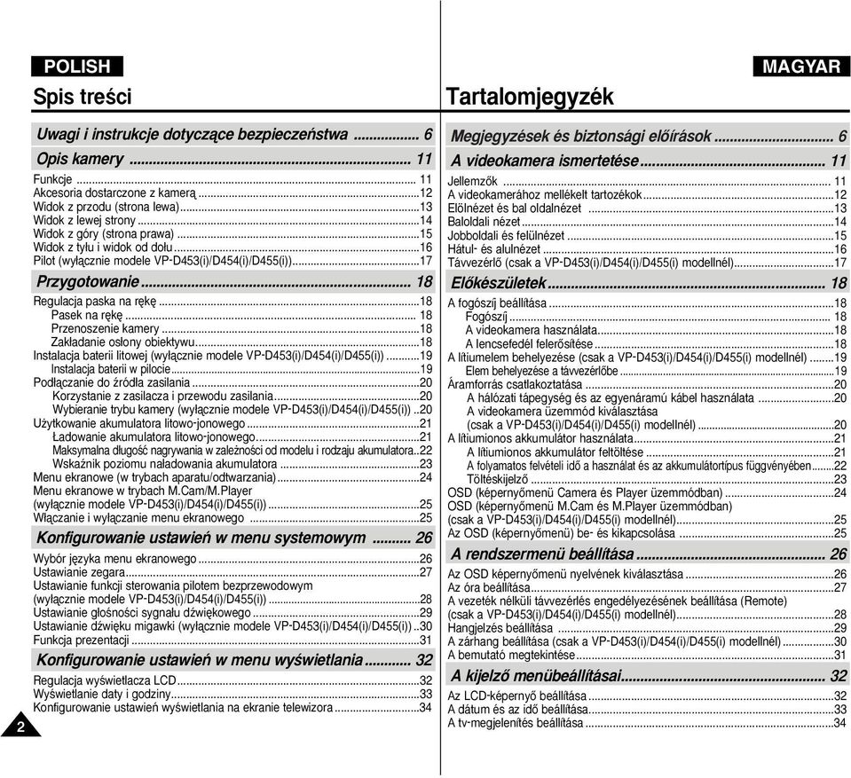 .. 18 Przenoszenie kamery...18 Zak adanie os ony obiektywu...18 Instalacja baterii litowej (wy àcznie modele VP-D453(i)/D454(i)/D455(i))...19 Instalacja baterii w pilocie.