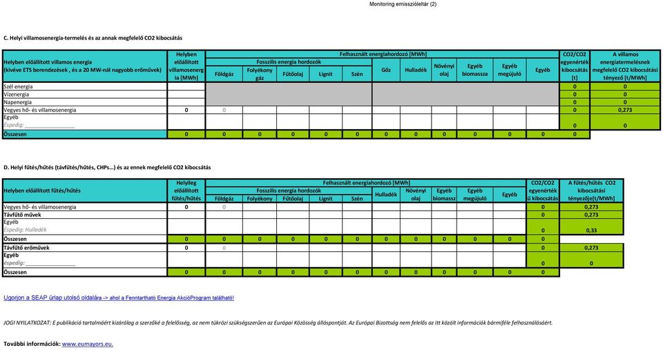 [MWh] Föld Felhasznált energiahordozó [MWh] Fosszilis energia hordozók Gőz Hulladék Fűtőolaj Lignit Szén Szél energia Vízenergia Napenergia Vegyes hő- és villamosenergia Éspedig: Összesen Növényi