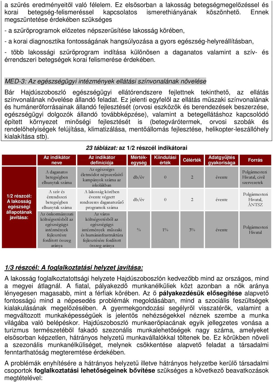 szőrıprgram indítása különösen a daganats valamint a szív- és érrendszeri betegségek krai felismerése érdekében.