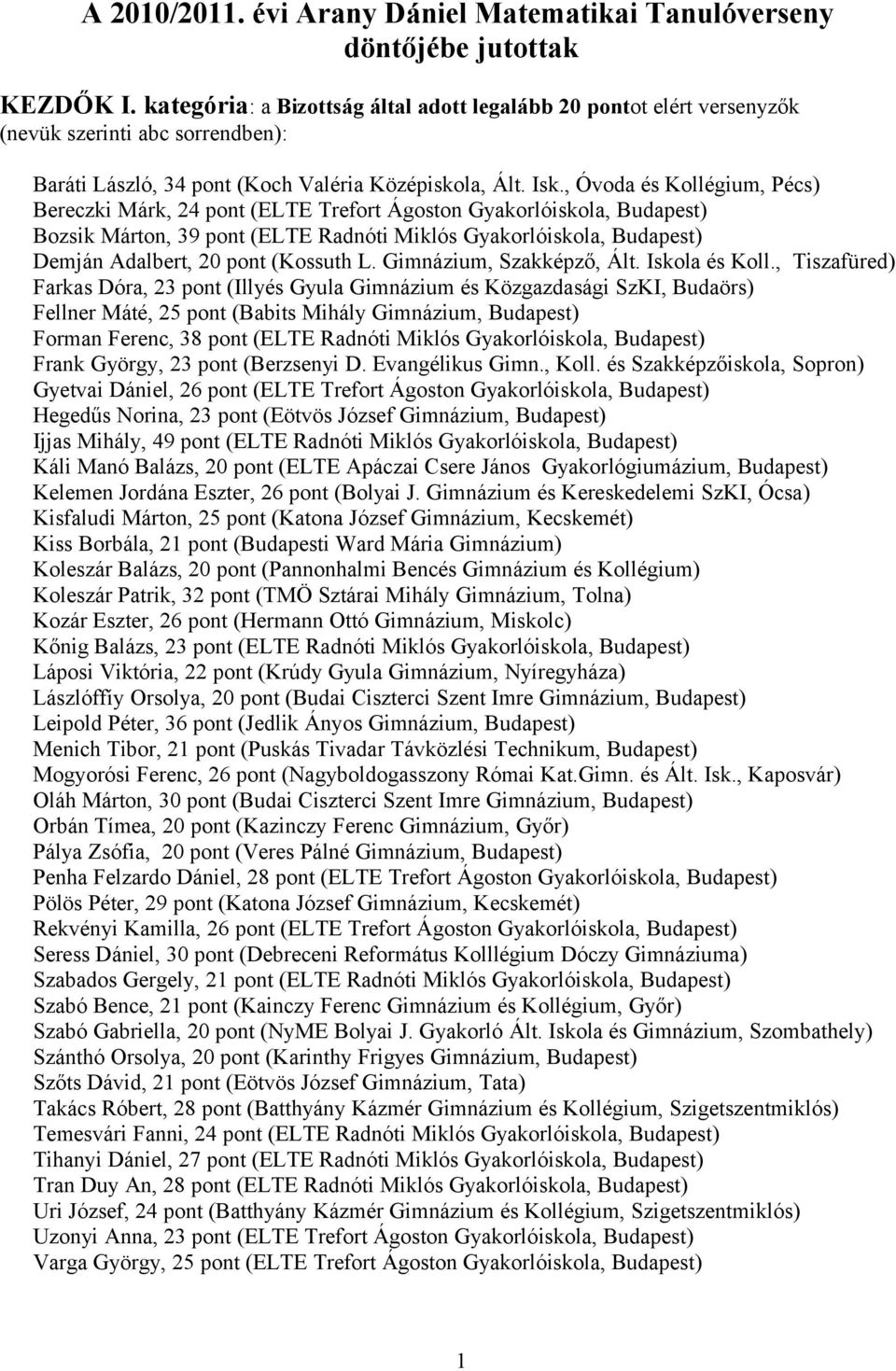 , Óvoda és Kollégium, Pécs) Bereczki Márk, 24 pont (ELTE Trefort Ágoston Gyakorlóiskola, Budapest) Bozsik Márton, 39 pont (ELTE Radnóti Miklós Gyakorlóiskola, Budapest) Demján Adalbert, 20 pont