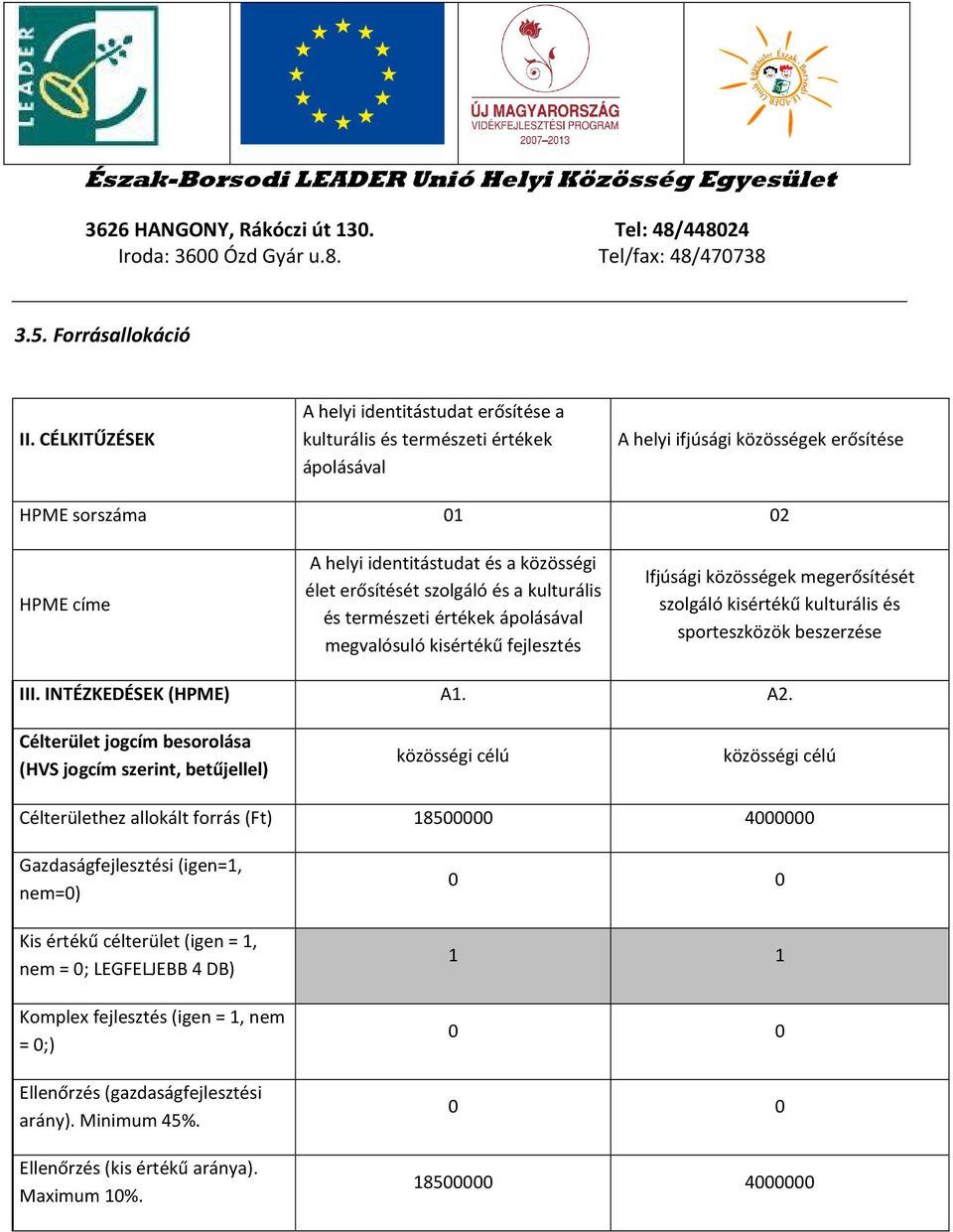 élet erősítését szolgáló és a kulturális és természeti értékek ápolásával megvalósuló kisértékű fejlesztés Ifjúsági közösségek megerősítését szolgáló kisértékű kulturális és sporteszközök beszerzése