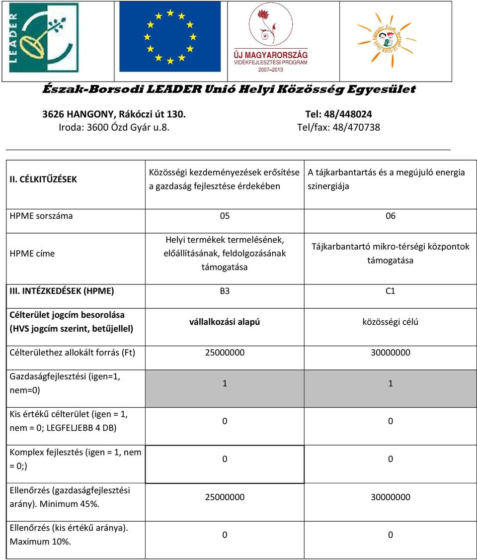 INTÉZKEDÉSEK (HPME) B3 C1 Célterület jogcím besorolása (HVS jogcím szerint, betűjellel) vállalkozási alapú közösségi célú Célterülethez allokált forrás (Ft) 25000000 30000000