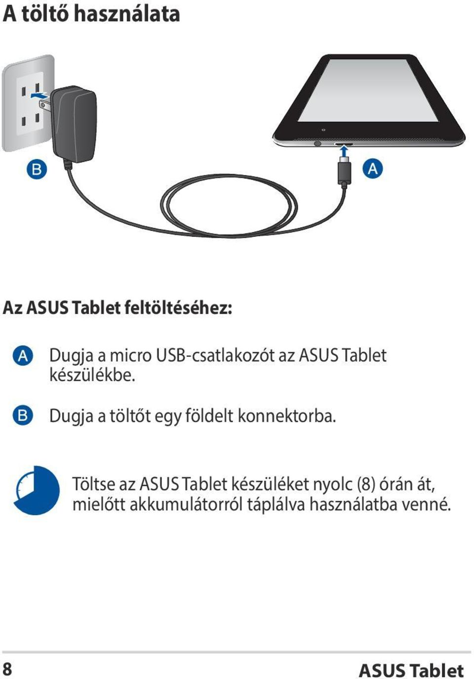 Dugja a töltőt egy földelt konnektorba.