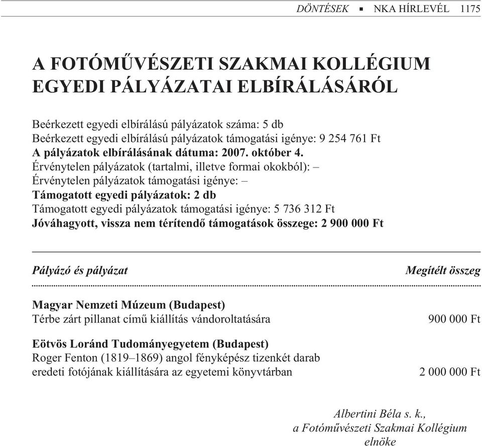 Érvénytelen pályázatok (tartalmi, illetve formai okokból): Érvénytelen pályázatok támogatási igénye: Támogatott egyedi pályázatok: 2 db Támogatott egyedi pályázatok támogatási igénye: 5 736 312 Ft