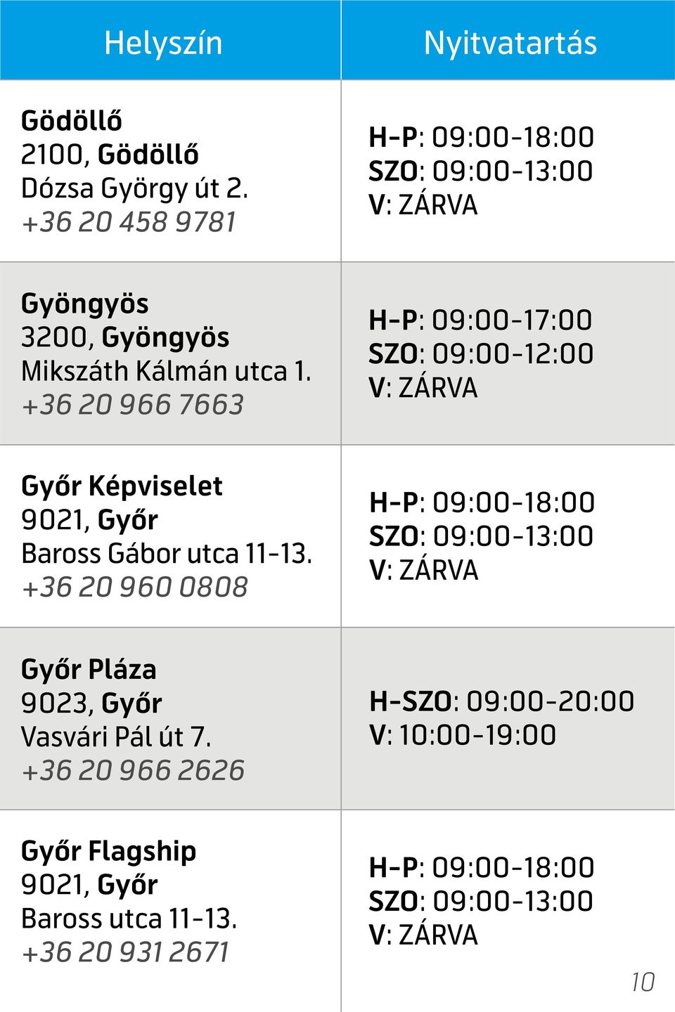 +36 20 966 7663 Győr Képviselet 9021, Győr Baross Gábor utca 11-13.