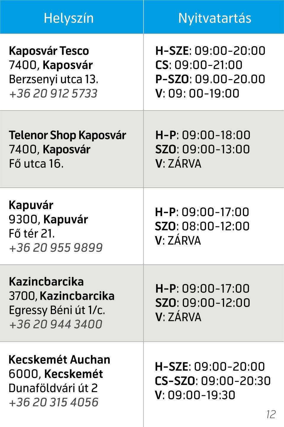 SZO: 09:00-13:00 Kapuvár 9300, Kapuvár Fő tér 21.