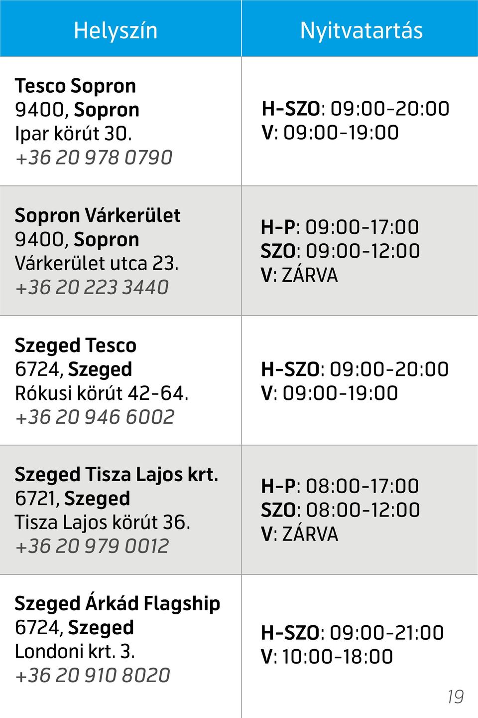 +36 20 223 3440 Szeged Tesco 6724, Szeged Rókusi körút 42-64.