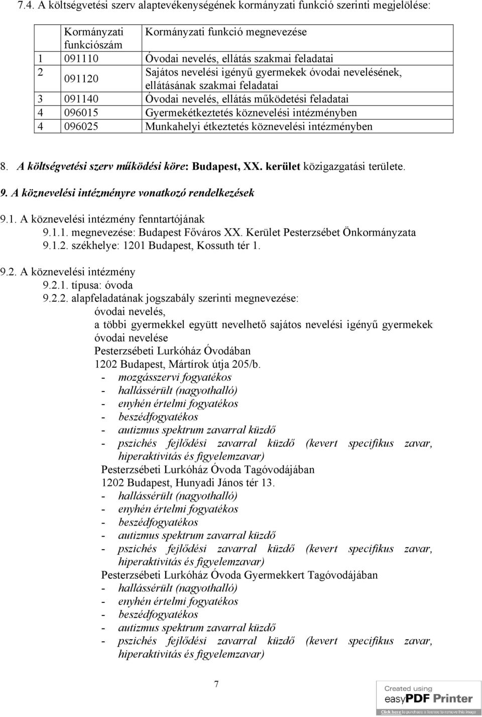 096025 Munkahelyi étkeztetés köznevelési intézményben 8. A költségvetési szerv működési köre: Budapest, XX. kerület közigazgatási területe. 9. A köznevelési intézményre vonatkozó rendelkezések 9.1.