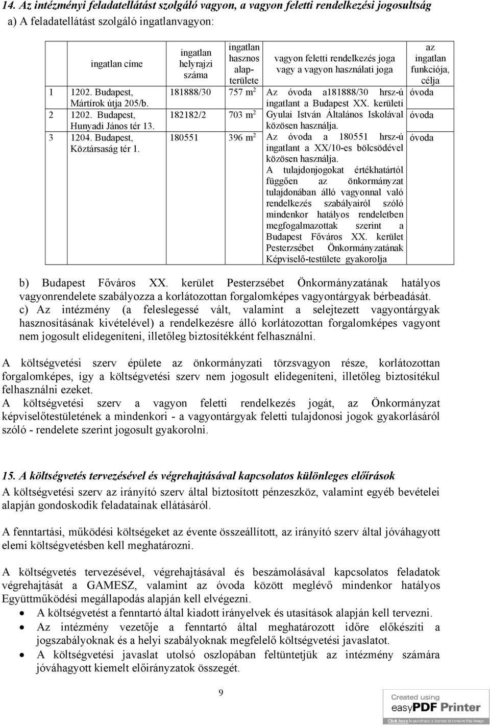 ingatlan helyrajzi száma ingatlan hasznos alapterülete vagyon feletti rendelkezés joga vagy a vagyon használati joga az ingatlan funkciója, célja óvoda 181888/30 757 m 2 Az óvoda a181888/30 hrsz-ú