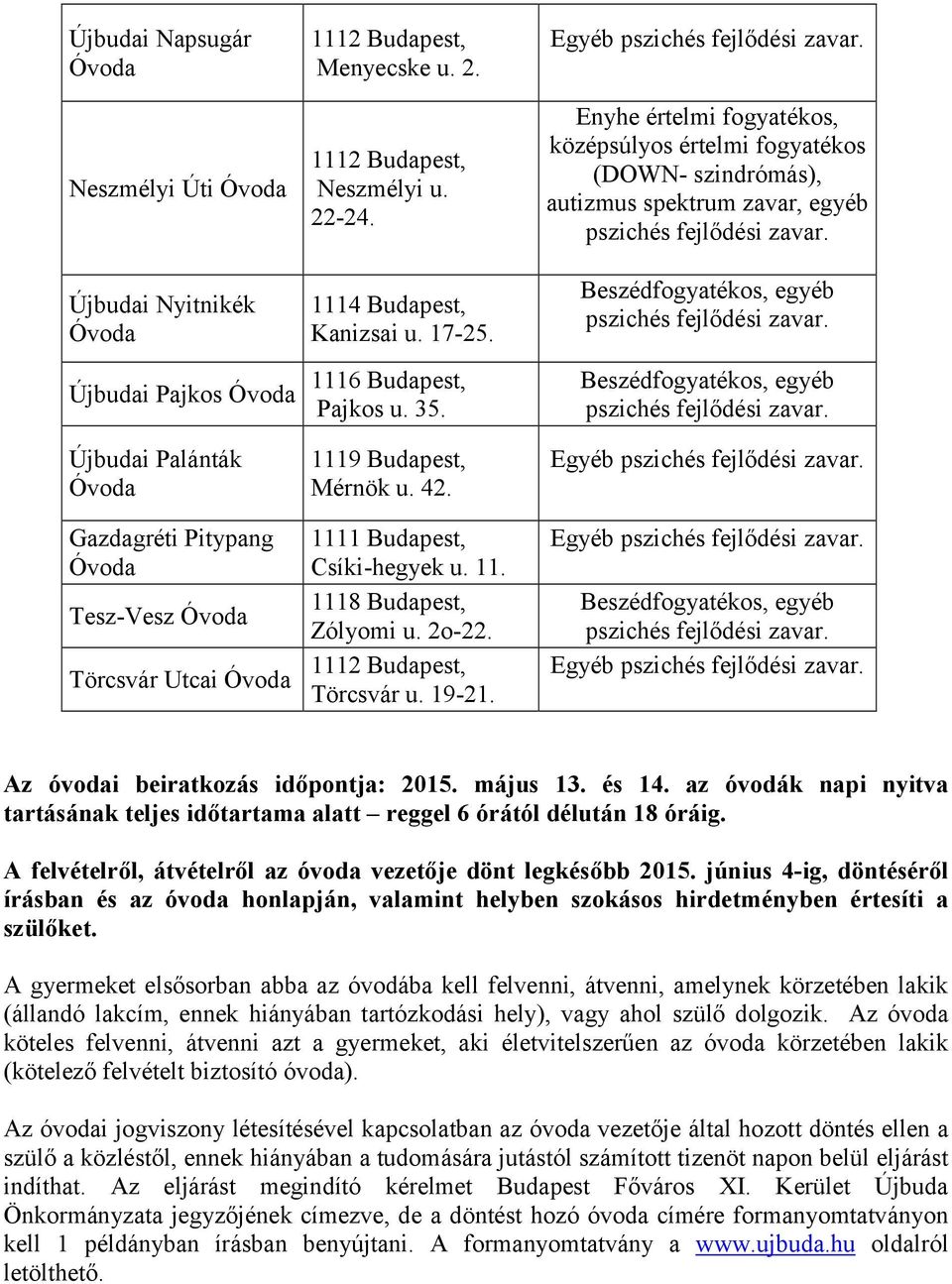 és 14. az óvodák napi nyitva tartásának teljes időtartama alatt reggel 6 órától délután 18 óráig. A felvételről, átvételről az óvoda vezetője dönt legkésőbb 2015.