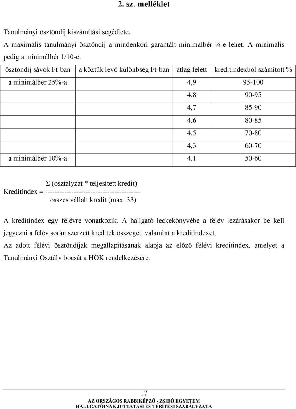 50-60 Σ (osztályzat * teljesített kredit) Kreditindex = ---------------------------------------- összes vállalt kredit (max. 33) A kreditindex egy félévre vonatkozik.