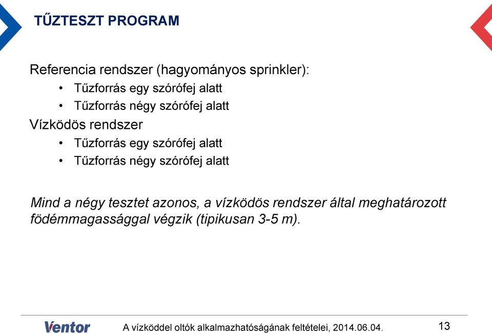 szórófej alatt Tűzforrás négy szórófej alatt Mind a négy tesztet azonos, a