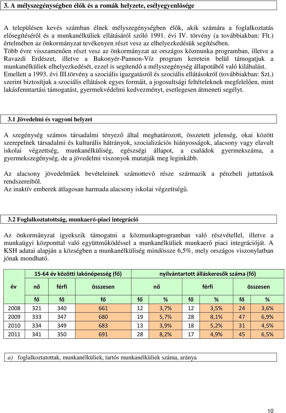 Több évre visszamenően részt vesz az önkormányzat az országos közmunka programban, illetve a Ravazdi Erdészet, illetve a Bakonyér-Pannon-Víz program keretein belül támogatjuk a munkanélküliek