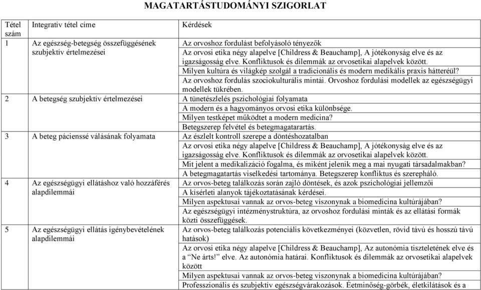 Milyen kultúra és világkép szolgál a tradicionális és modern medikális praxis hátteréül? Az orvoshoz fordulás szociokulturális mintái. Orvoshoz fordulási modellek az egészségügyi modellek tükrében.