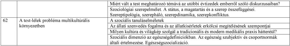 A szociális tanuláselméletek Az állati szenvedés fogalma és az állatkísérletek erkölcsi megítélésének szempontjai Milyen kultúra és világkép szolgál a