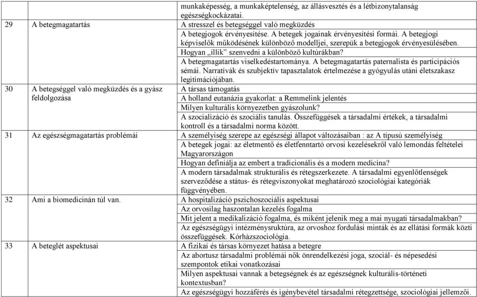 A betegmagatartás viselkedéstartománya. A betegmagatartás paternalista és participációs sémái. Narratívák és szubjektív tapasztalatok értelmezése a gyógyulás utáni életszakasz legitimációjában.