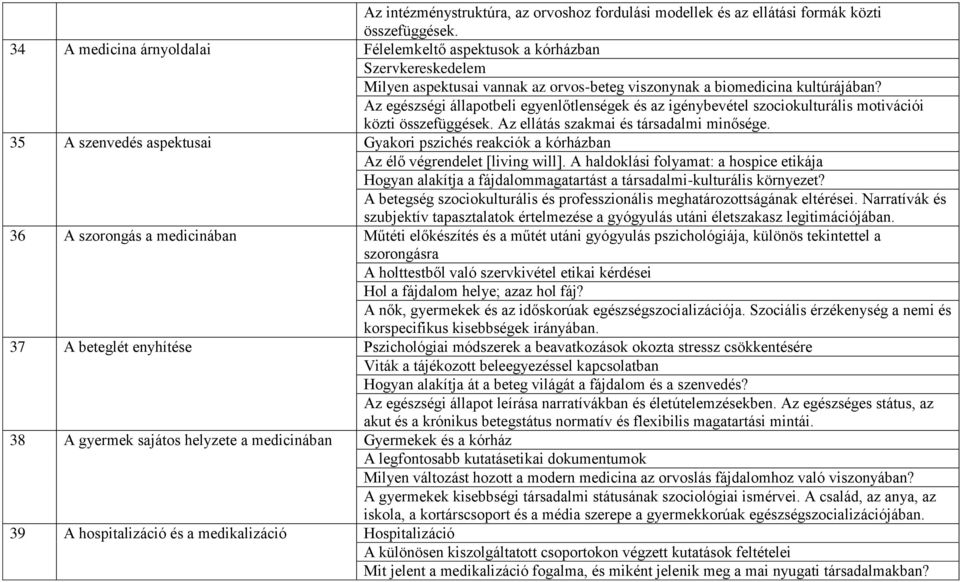 Az ellátás szakmai és társadalmi minősége. 35 A szenvedés aspektusai Gyakori pszichés reakciók a kórházban Az élő végrendelet [living will].