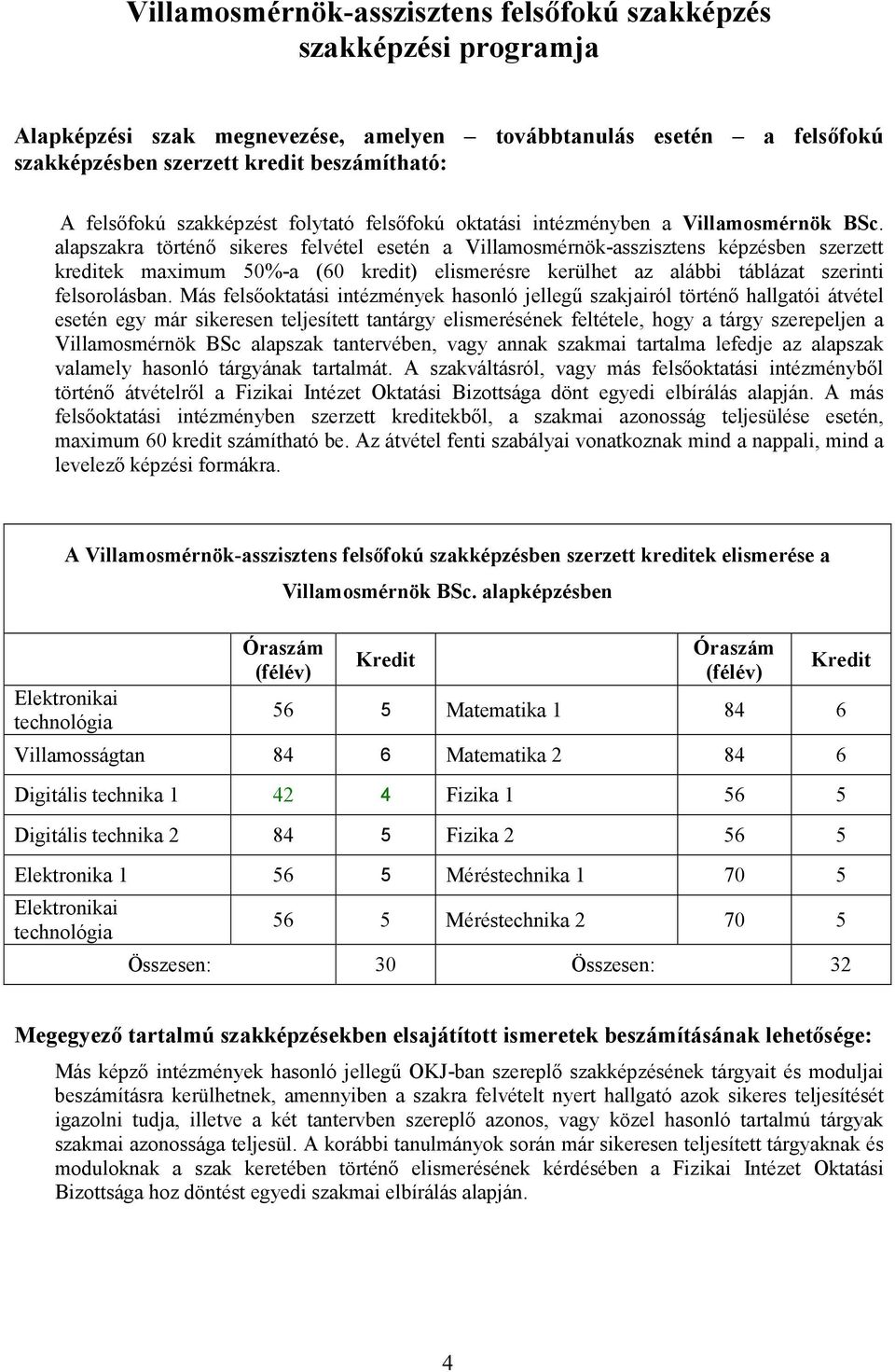 alapszakra történı sikeres felvétel esetén a Villamosmérnök-asszisztens képzésben szerzett kreditek maximum 50%-a (60 kredit) elismerésre kerülhet az alábbi táblázat szerinti felsorolásban.