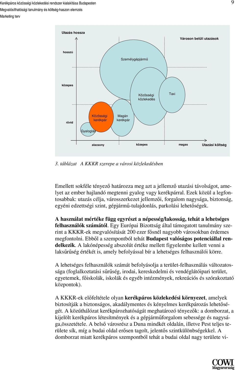 Ezek közül a legfontosabbak: utazás célja, városszerkezet jellemzői, forgalom nagysága, biztonság, egyéni edzettségi szint, gépjármű-tulajdonlás, parkolási lehetőségek.