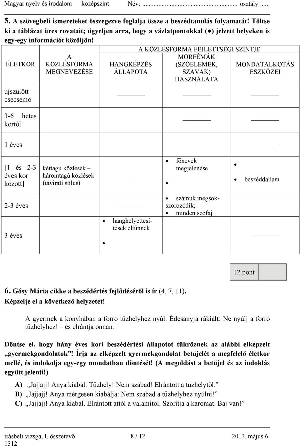 ÉLETKOR újszülött csecsemő A KÖZLÉSFORMA MEGNEVEZÉSE HANGKÉPZÉS ÁLLAPOTA A KÖZLÉSFORMA FEJLETTSÉGI SZINTJE MORFÉMÁK (SZÓELEMEK, SZAVAK) HASZNÁLATA MONDATALKOTÁS ESZKÖZEI 3-6 hetes kortól 1 éves [1 és