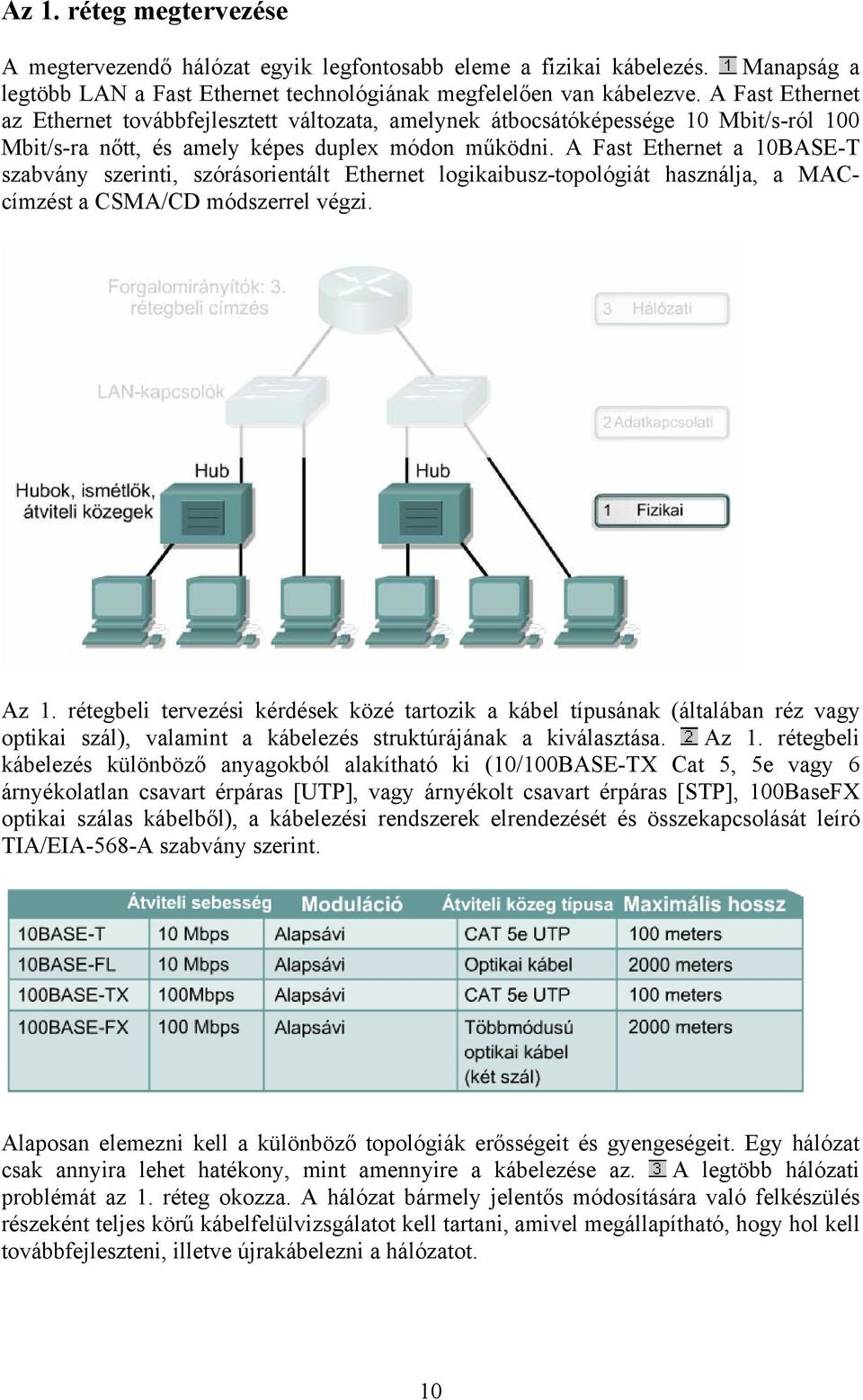 A Fast Ethernet a 10BASE-T szabvány szerinti, szórásorientált Ethernet logikaibusz-topológiát használja, a MACcímzést a CSMA/CD módszerrel végzi. Az 1.