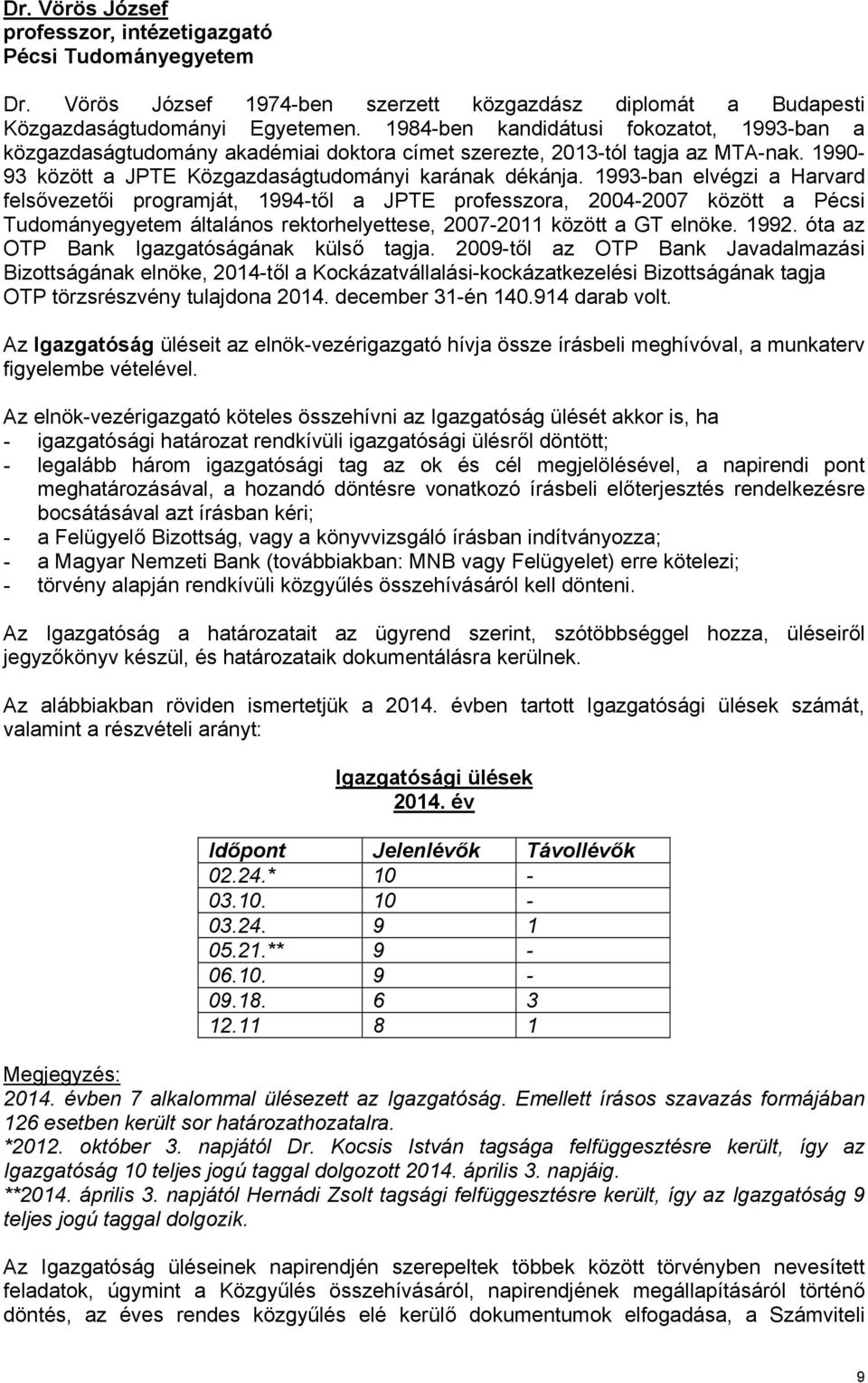 1993-ban elvégzi a Harvard felsővezetői programját, 1994-től a JPTE professzora, 2004-2007 között a Pécsi Tudományegyetem általános rektorhelyettese, 2007-2011 között a GT elnöke. 1992.