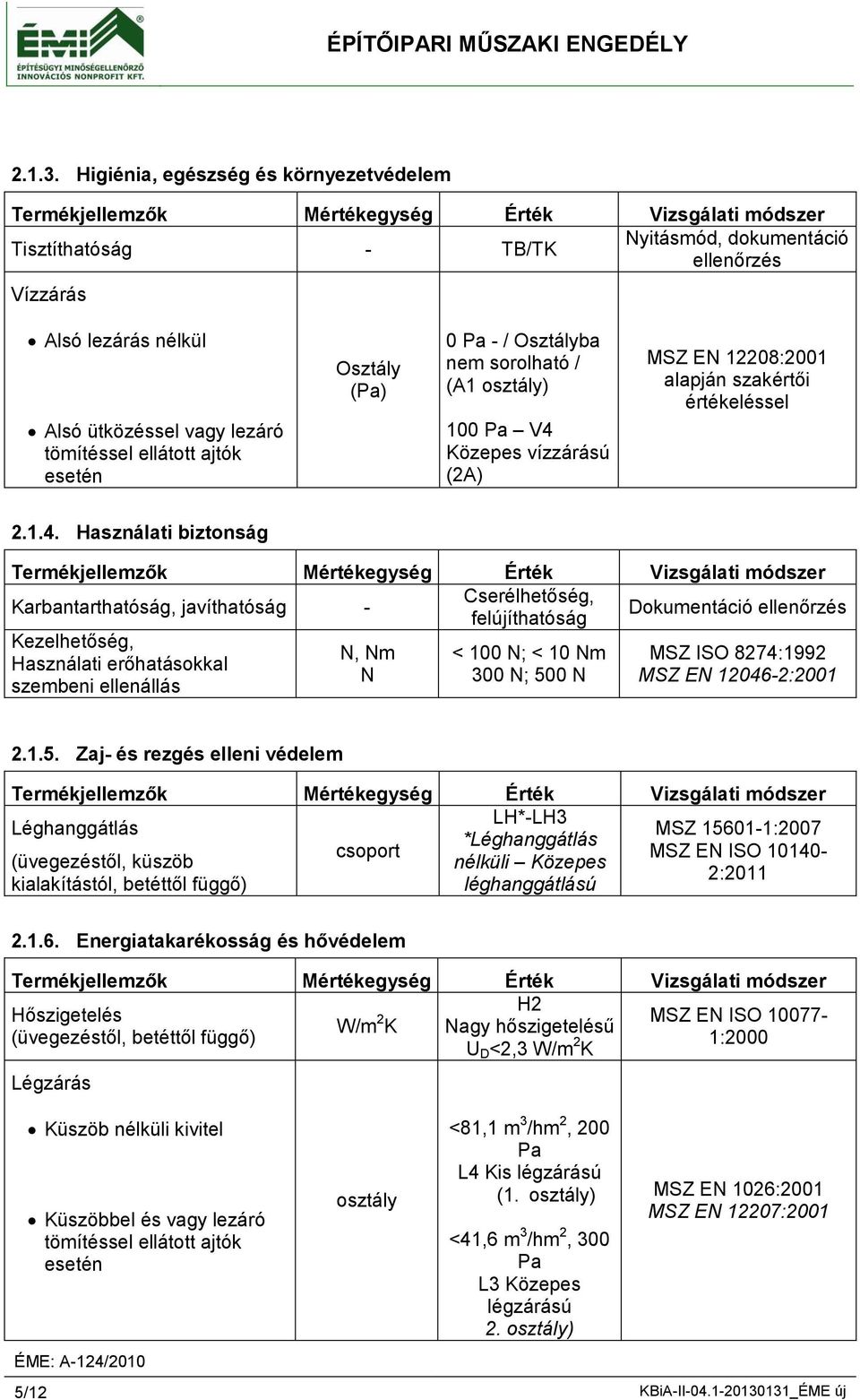 0 Pa - / Osztályba nem sorolható / (A1 osztály) 100 Pa V4 