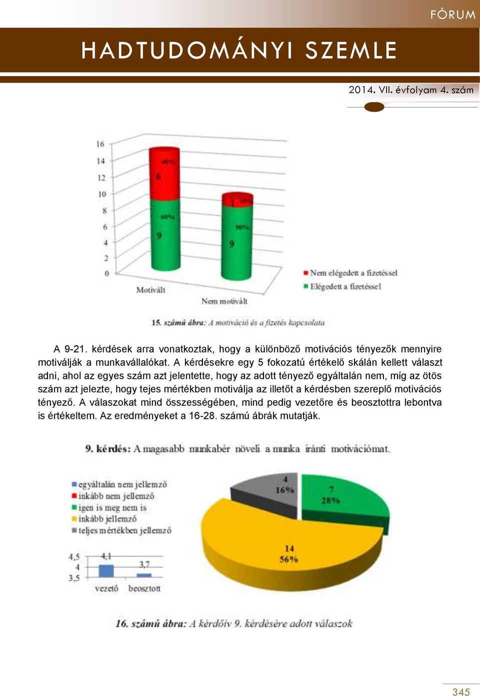 egyáltalán nem, míg az ötös szám azt jelezte, hogy tejes mértékben motiválja az illetőt a kérdésben szereplő motivációs