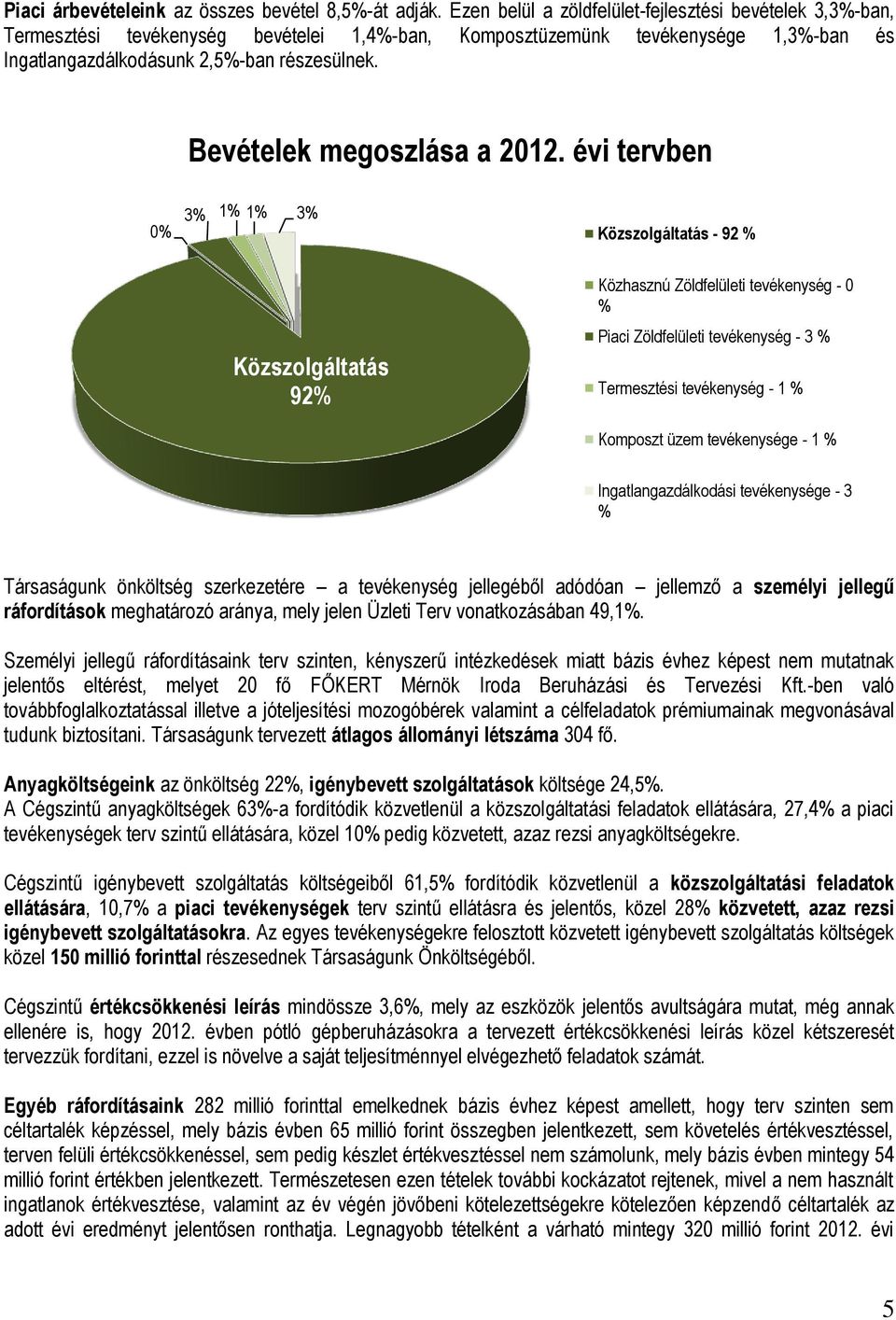 Bevételek megoszlása a 2012.