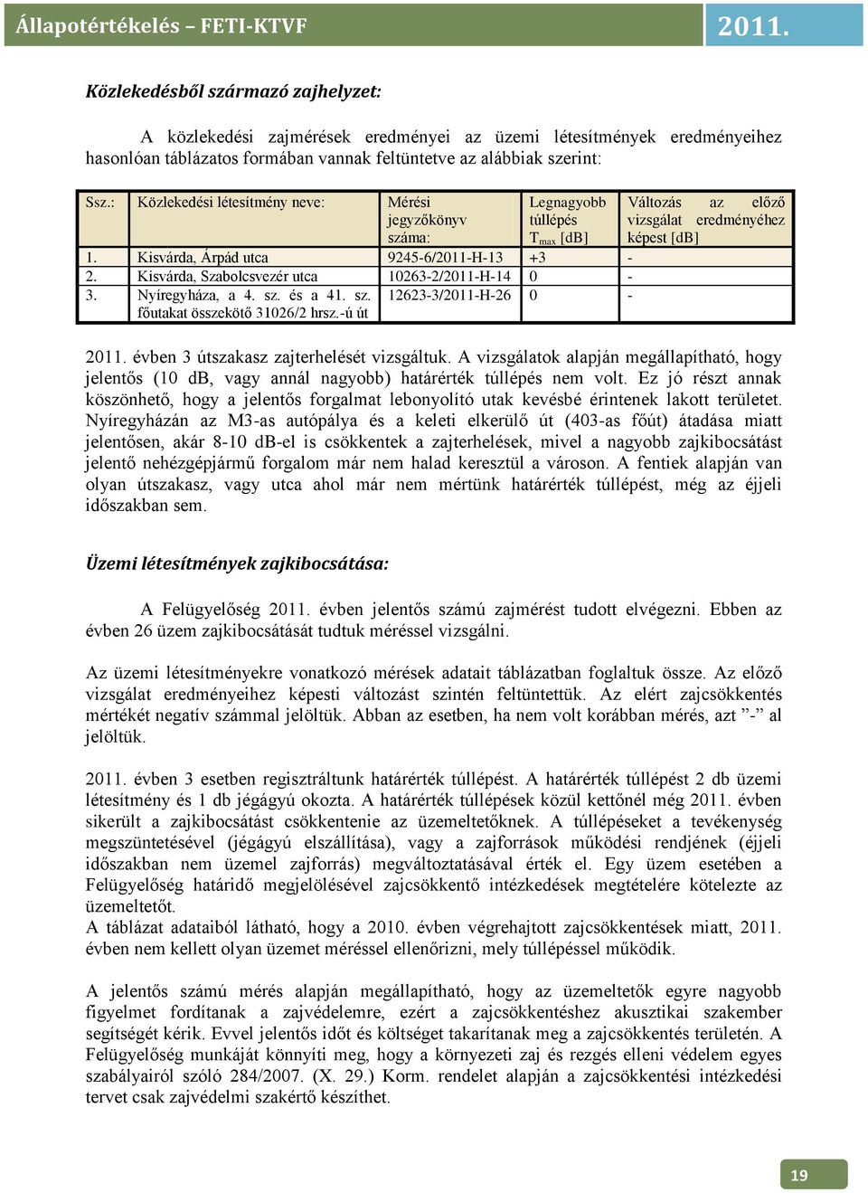 Nyíregyháza, a 4. sz. és a 41. sz. főutakat összekötő 31026/2 hrsz.-ú út 12623-3/2011-H-26 0 - Változás az előző vizsgálat eredményéhez képest [db] 2011. évben 3 útszakasz zajterhelését vizsgáltuk.