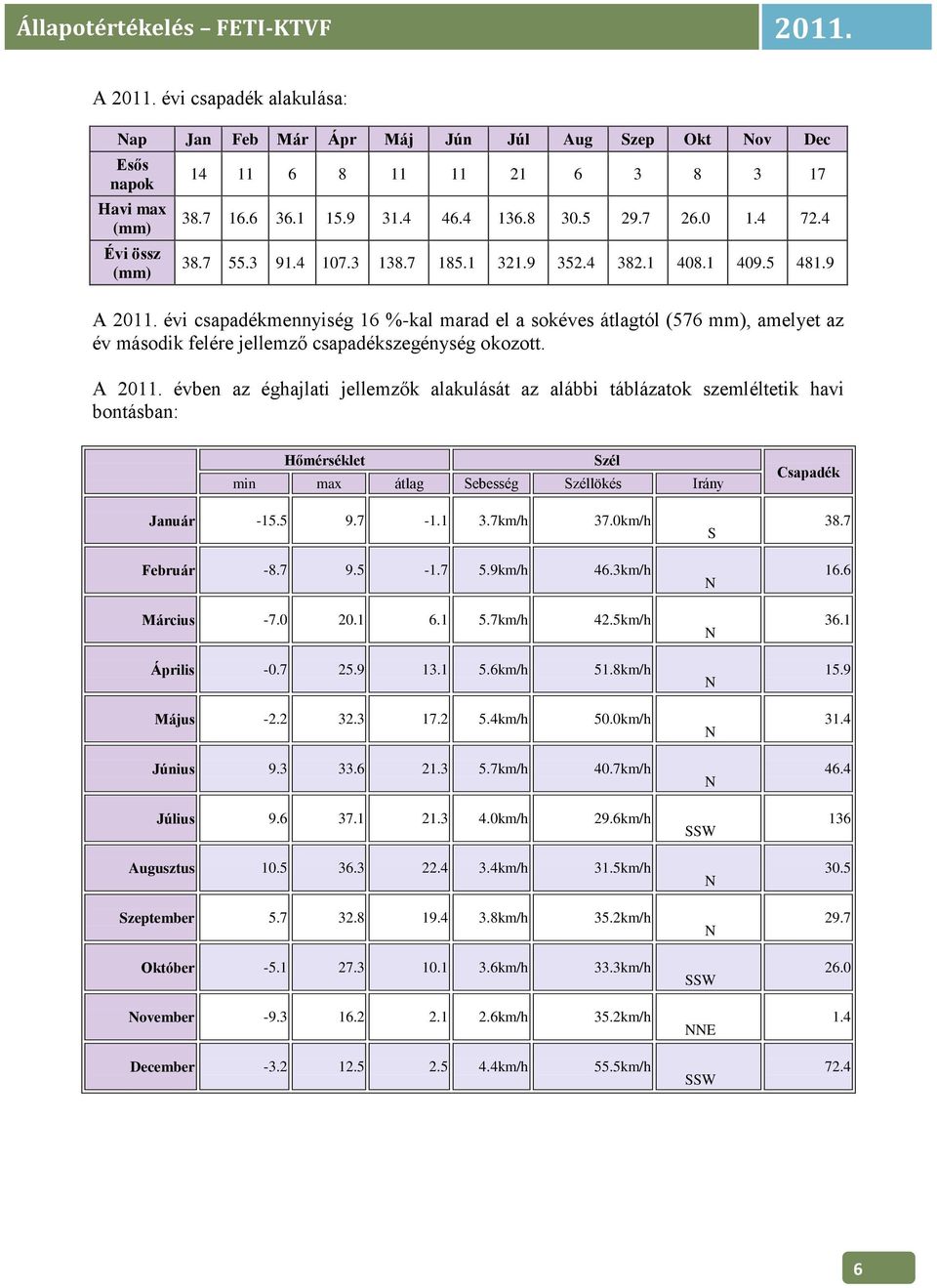 évi csapadékmennyiség 16 %-kal marad el a sokéves átlagtól (576 mm), amelyet az év második felére jellemző csapadékszegénység okozott. A 2011.