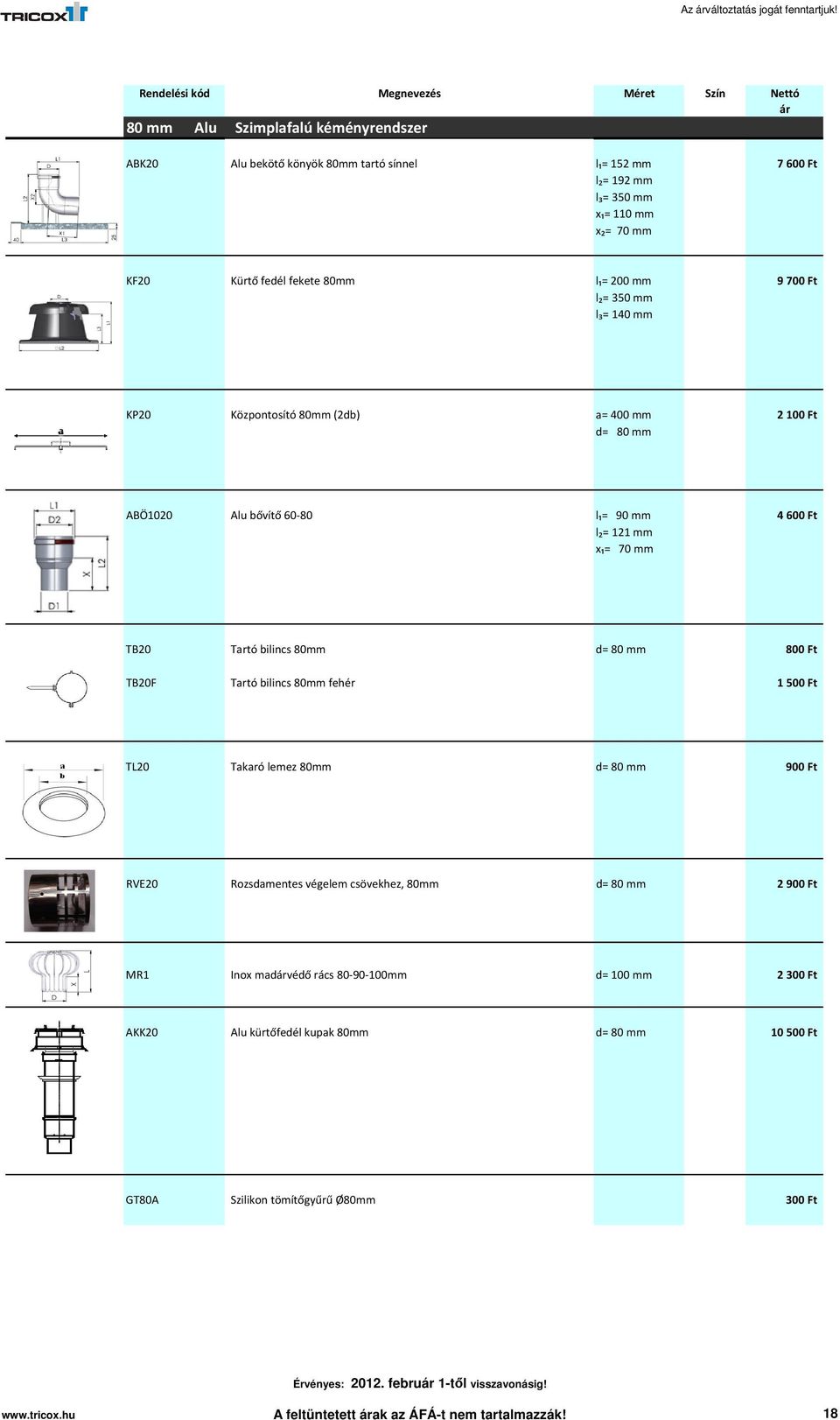 9700 Ft l₂= 350 mm l₃= 140 mm KP20 Központosító 80mm (2db) a= 400 mm 2100 Ft d= 80 mm ABÖ1020 Alu bővítő 60-80 l₁= 90 mm 4600 Ft l₂= 121 mm x₁= 70 mm TB20 Tartó bilincs 80mm d= 80 mm