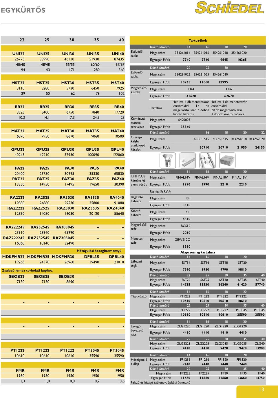 Esővédő sapka Esővédő sapka Megerősítő Kéménytámasztó szerkezet Cserépkályha csatlakozó Tartozékok 354261014 354261016 354261018 354261020 Egységár Ft/db 7740 7740 9645 10365 Kürtő átmérő 22 25 30