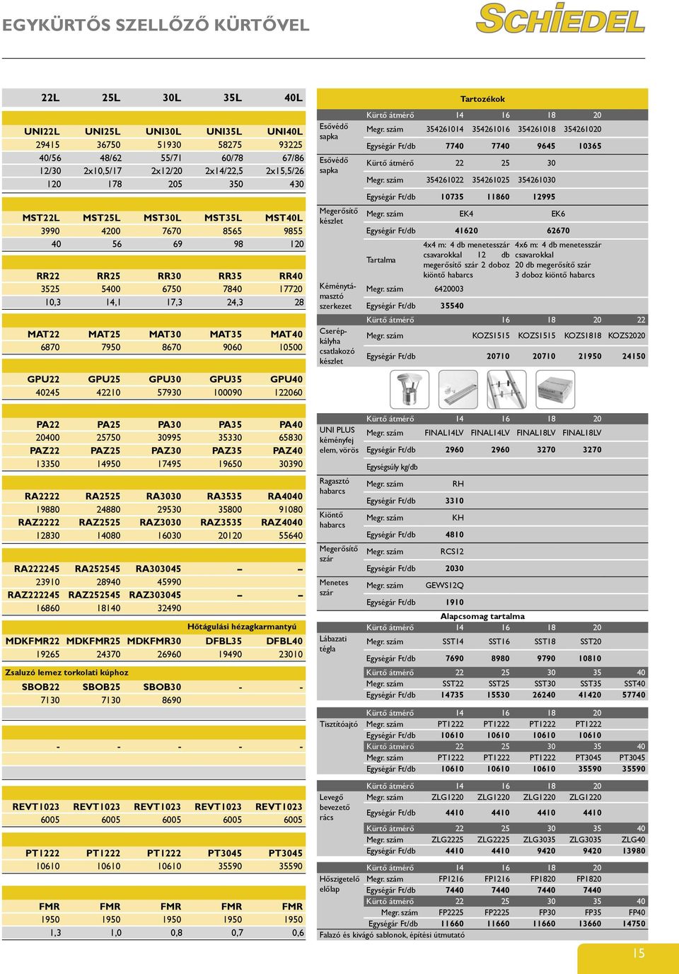 8670 9060 10500 GPU22 GPU25 GPU30 GPU35 GPU40 40245 42210 57930 100090 122060 Esővédő sapka Esővédő sapka Megerősítő Kéménytámasztó szerkezet Cserépkályha csatlakozó Tartozékok 354261014 354261016