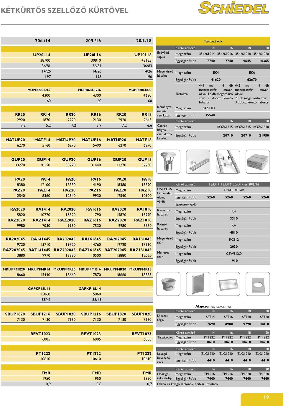 Kéménytámasztó szerkezet Cserépkályha csatlakozó Tartozékok 354261014 354261016 354261018 354261020 Egységár Ft/db 7740 7740 9645 10365 EK4 EK6 Egységár Ft/db 41620 62670 4x4 m: 4 db 4x6 m: 4 db