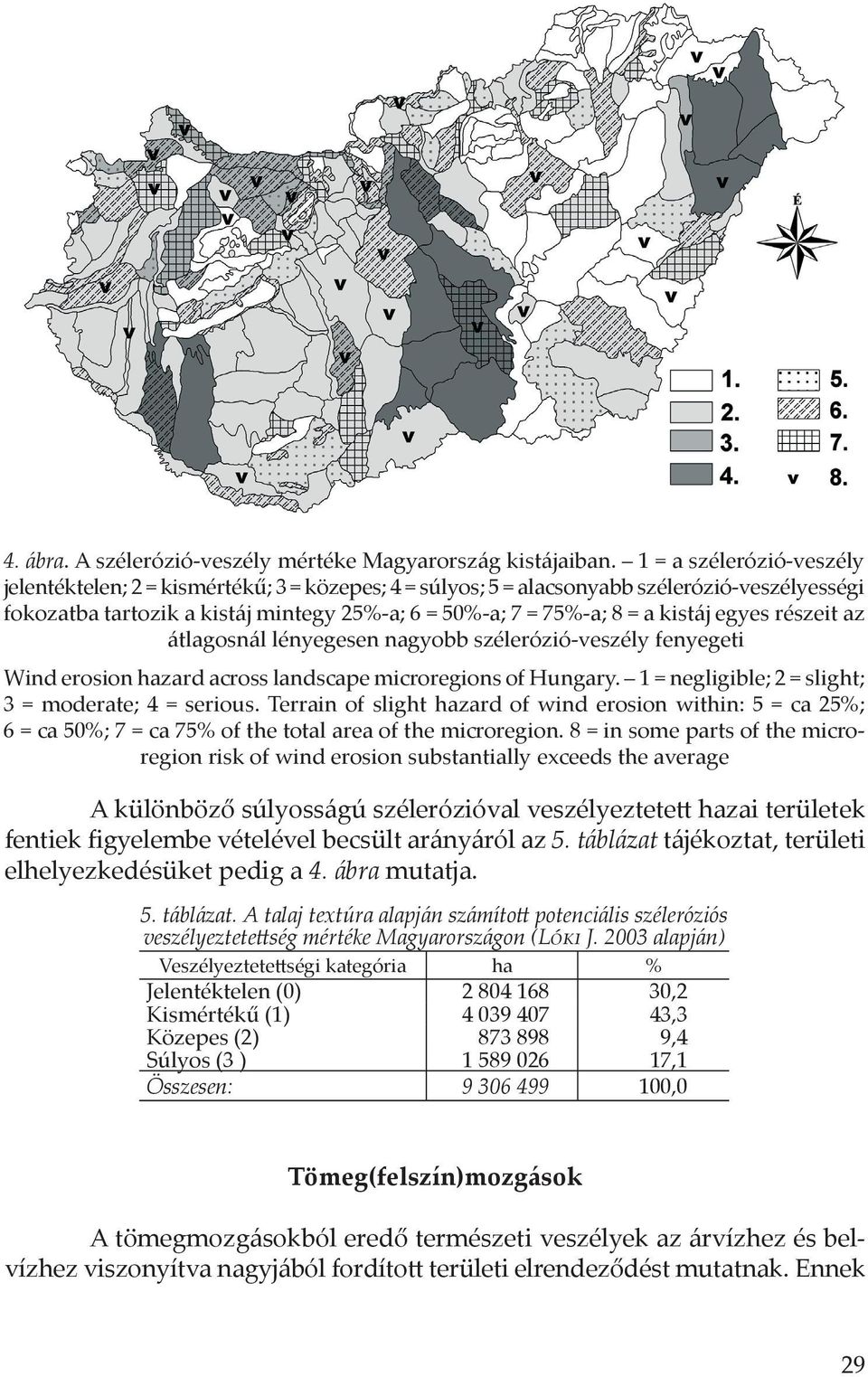 egyes részeit az átlagosnál lényegesen nagyobb szélerózió-veszély fenyegeti Wind erosion hazard across landscape microregions of Hungary. 1 = negligible; 2 = slight; 3 = moderate; 4 = serious.