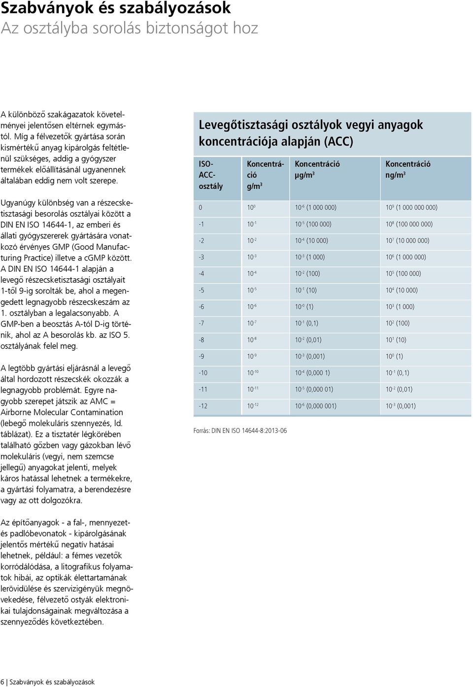 Ugyanúgy különbség van a részecsketisztasági besorolás osztályai között a DIN EN ISO 14644-1, az emberi és állati gyógyszererek gyártására vonatkozó érvényes GMP (Good Manufacturing Practice) illetve