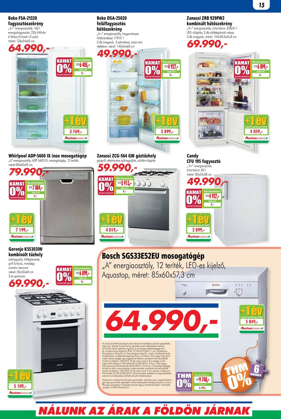 99 4 927, Zanussi ZCG-564 GW gáztűzhely gázgrill, elektromos szikragyújtás, sütőtérvilágítás 5 913,- Candy CFU 195 fagyasztó 4 év A energiaosztály űrtartalom: 85garancián l a gyári felül!