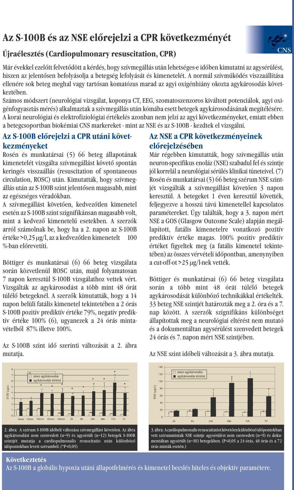 A normál szívműködés visz zaállítása ellenére sok beteg meghal vagy tartósan komatózus marad az agyi oxigénhiány okozta agykárosodás következtében.