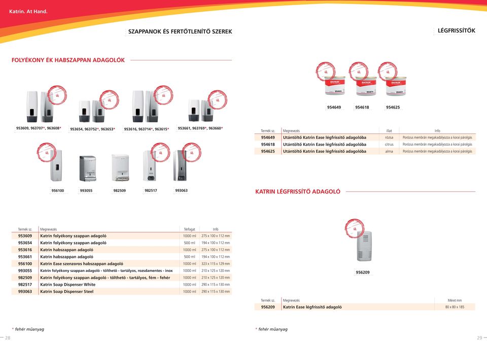 Megnevezés illat Info 954649 Utántöltő Katrin Ease légfrissitő adagolóba rózsa Porózus membrán megakadályozza a korai párolgás 954618 Utántöltő Katrin Ease légfrissitő adagolóba citrus Porózus