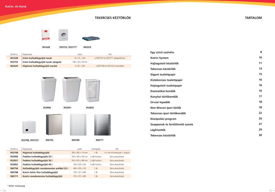 zacskó 4 x 50 = 200 a 953708 és 953722 kosarakba 953906 953951 953852 953708, 953722* 900756 900788 900771 Egy színű szalvéta Katrin System Hajtogatott kéztörlők Tekercses kéztörlők Gigant