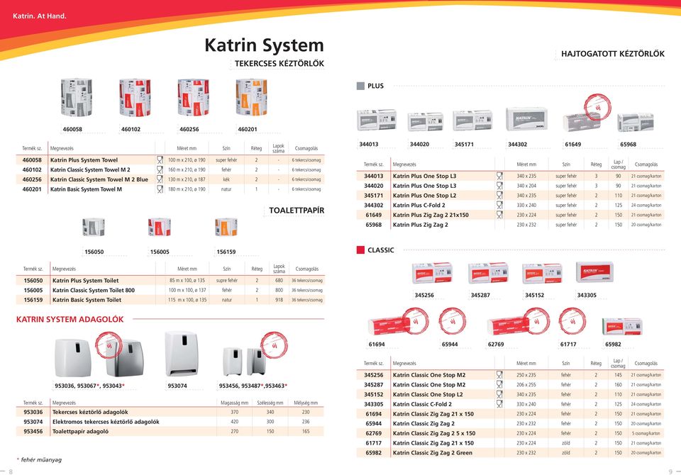 1-6 tekercs/csomag TOALETTPAPÍR 344013 344020 345171 344302 61649 65968 Lap / csomag 344013 Katrin Plus One Stop L3 340 x 235 super fehér 3 90 21 csomag/karton 344020 Katrin Plus One Stop L3 340 x