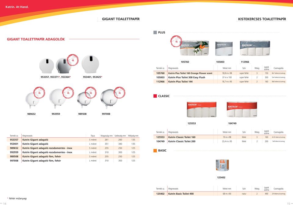 tekercs/csomag CLASSIC 989652 992959 989508 997008 125553 104749 Termék sz.