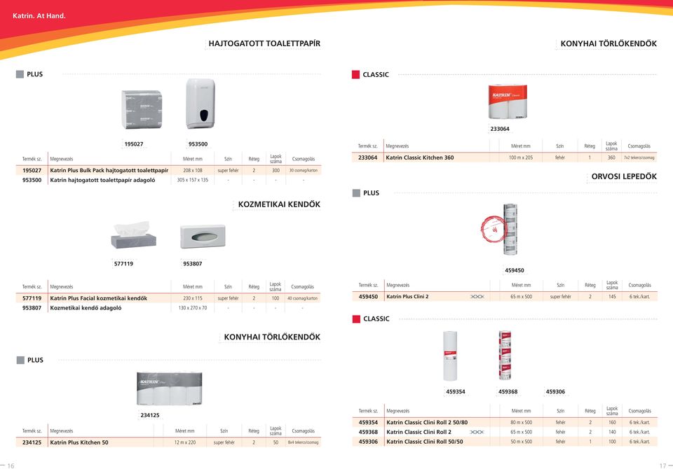 Plus Facial kozmetikai kendők 230 x 115 super fehér 2 100 40 csomag/karton 953807 Kozmetikai kendő adagoló 130 x 270 x 70 - - - - CLASSIC 459450 459450 Katrin Plus Clini 2 65 m x 500 super fehér 2